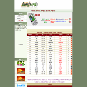 欢迎进入广体新势力好波网