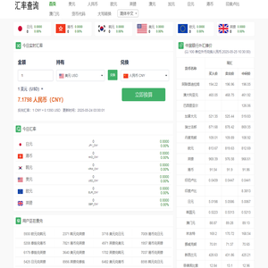免费汇率计算器 - 在线货币兑换计算