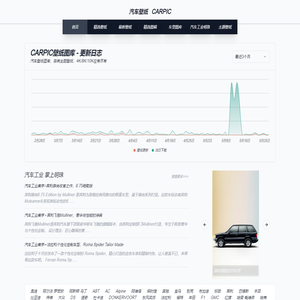 CARPIC 汽车壁纸 - 高清壁纸图库