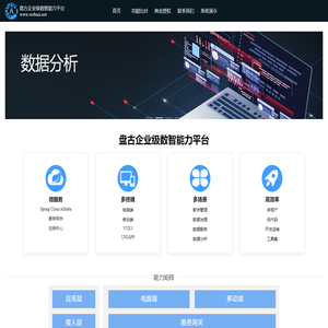 决策引擎-风控-数据API-开发运维-系统监控-流程引擎