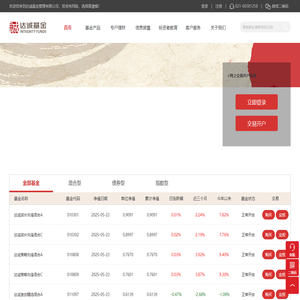 达诚基金管理有限公司