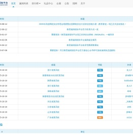 教育漏洞报告平台(EDUSRC)