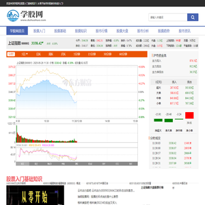 学股网首页-股票入门基础知识丨从零开始学炒股教你快速入门