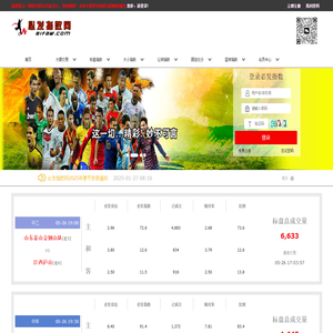 必发指数,免费必发指数,必发交易量,凯利指数,欧州指数,竞彩分析,足球推荐,足球分析,等资讯尽在必发指数网