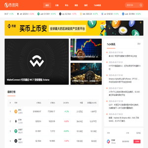 币讯网_币圈资讯与行情分析平台