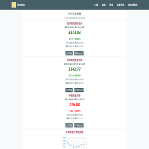黄金价格_今日金价查询最新国际金价实时行情走势图