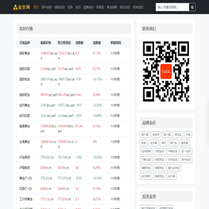 每日金价查询_国际黄金白银实时价格走势图_今日铂金钯金最新行情报价