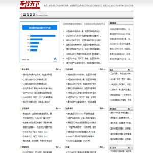 车行天下【购车惠-汽车报价-汽车排行】