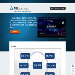 思睿云 - 数据、模型、专家：三位一体决策服务平台