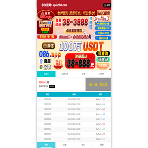 加拿大预测-加拿大在线预测-加拿大【2.8】预算-加拿大pc预测网