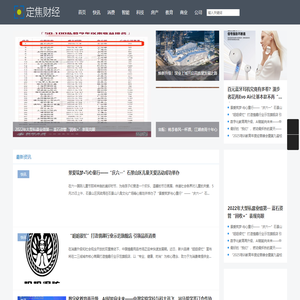 定焦财经---分享最新财经经济资讯