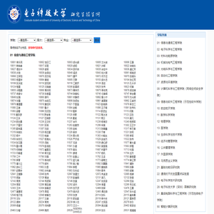导师风采- 电子科大研招网