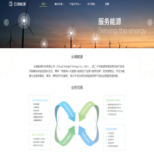 上海云谏能源科技有限公司