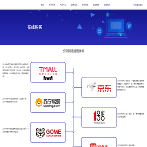 广东伟仕达电器科技有限公司