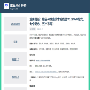 维谷AI @ 2025 – Weigu Digi. 2025
