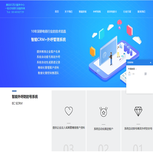 成都易讯客科技有限公司|EC成都代理分公司|CRM防封号电销外呼系统|防封电销卡|提供精准企业客户名单