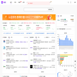 精灵数据-金融大数据服务平台,并购,融资,老股等投融资信息及数据查询
