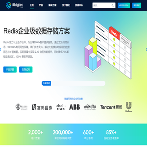 艾体宝创新型IT解决方案合作伙伴，助力企业数字化之旅 - 艾体宝IT