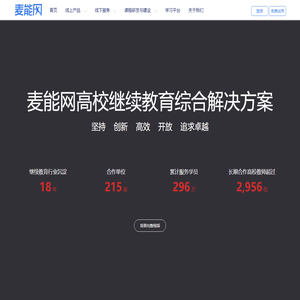 麦能网