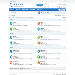 重庆方言网-重庆土话学习网站