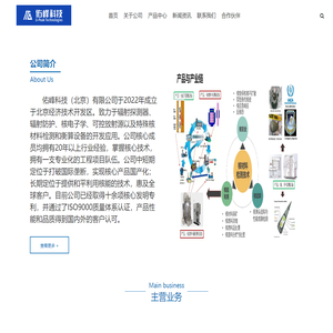 佑峰科技（北京）有限公司