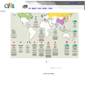 CIMA Home