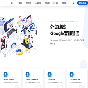 外贸网站建设-SEO优化推广-独立站定制-专业外贸建站公司-致一科技