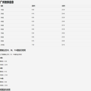 我的出行小程序