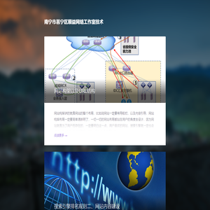 南宁市邕宁区顺益网络工作室技术