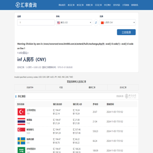 实时汇率_人民币汇率_在线免费汇率换算器_汇率查询
