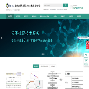 北京博友顺生物技术有限公司,博友顺生物技术, SSR引物开发及检测,条形码分析,实时荧光定量PCR,基因条形码,菌种鉴定技术_网站首页_博友顺生物技术