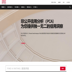 Ratings China