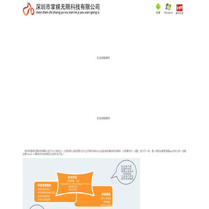 深圳市掌娱无限科技有限公司
