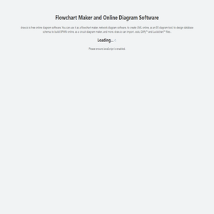 Flowchart Maker & Online Diagram Software