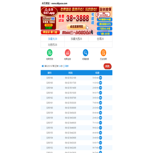 pc加拿大预测|在线精准预测|pc2.8走势在线预测神测预测-pc预测/飞飞专业预测-加拿大pc2.8预测查询网