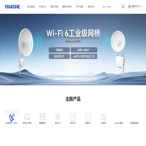 深圳市云联友科科技有限公司