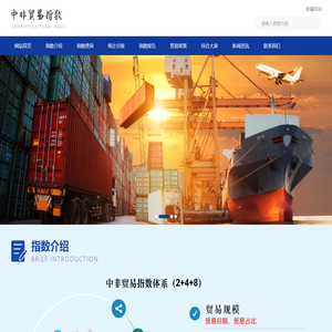 中非贸易指数
