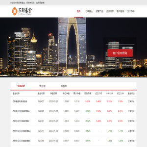 苏新基金