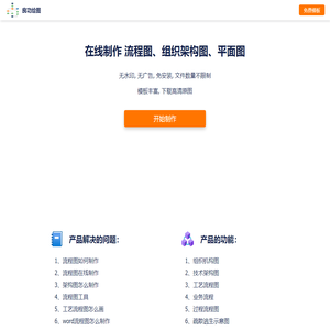 流程图、组织架构图、平面图、电路图、流程图制作-良功绘图