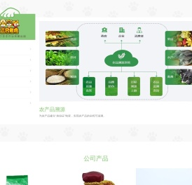 乌裕尔生态农业（北京）有限公司