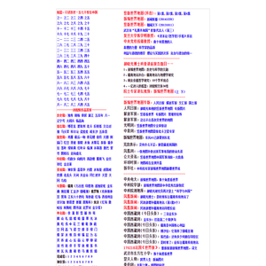 郝晓光博士简介及哲学和科学论文