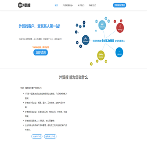 外贸搜 - 外贸找客户、查联系人第一站!