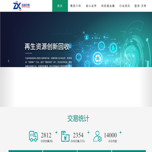 德鑫控股集团网站