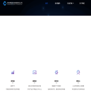 博洛科技-企业级区块链解决方案