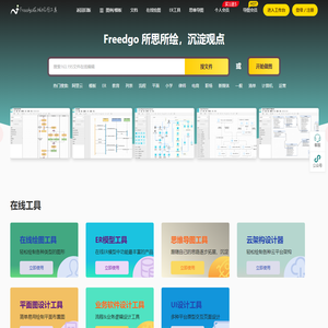 首页-在线免费绘图工具,在线er模型设计，云架构图设计,思维导图,在线UML设计,在线建筑平面图|裕奥在线绘图工具Freedgo
