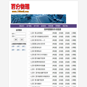 百分物理网-力学 热学 电学 光学 原子学 各章节习题测试