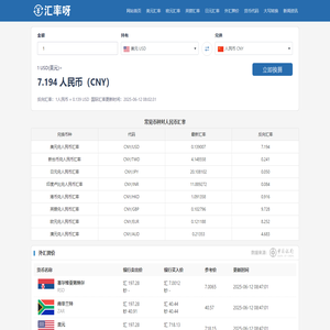最新汇率查询_美元兑人民币今日汇率_美元欧元英镑最新外汇牌价_New汇率