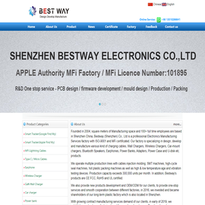 SHENZHEN BESTWAY ELECTRONICS CO.,LTD