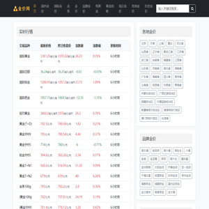 黄金价格_最新黄金价格走势图