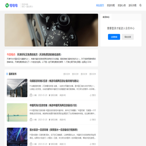 咯哈哈-一个专门分享旅游攻略的网站！